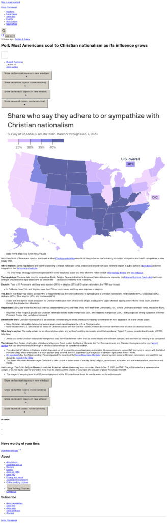 Christian Nationalism Poll