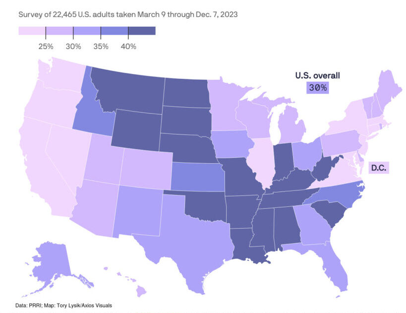 Christian Nationalism Poll